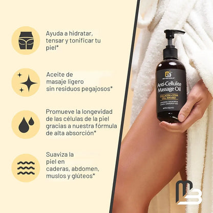 Aceite Masaje Corporal Reafirmante 240ml